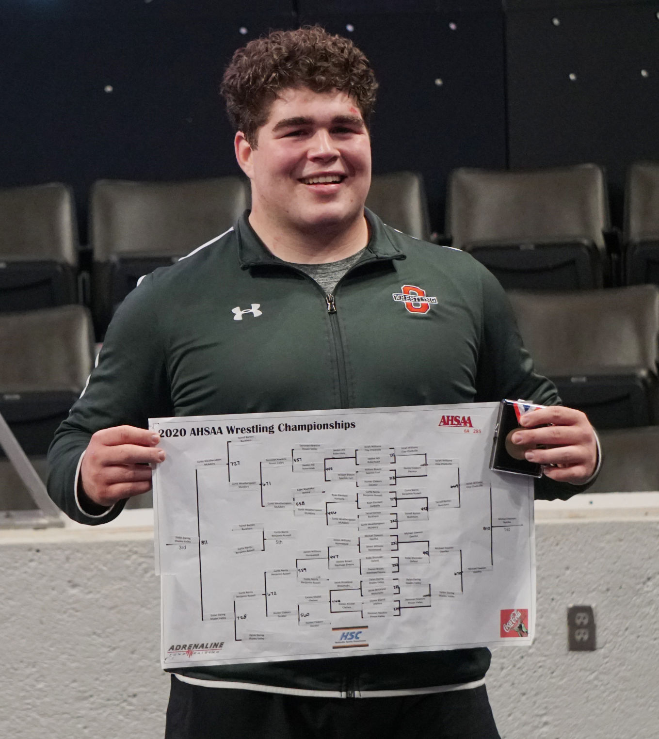 AHSAA Wrestling Championships